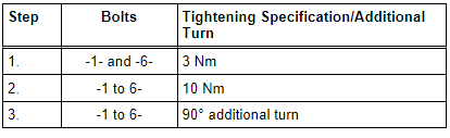 Center Differential Housing - Tightening Specification and Sequence